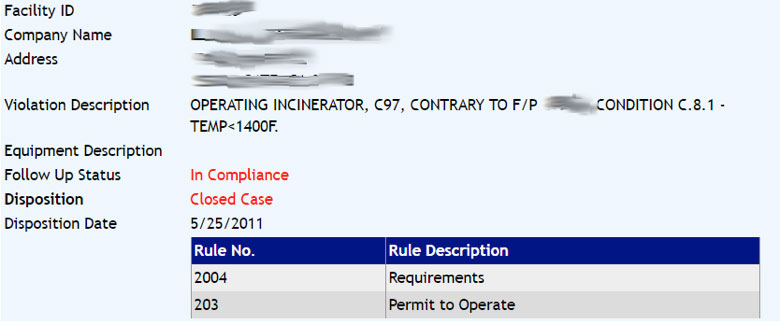 AQMD Violation: Operating Contrary to Permit Conditions