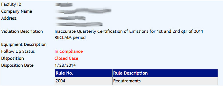 Violation: Inaccurate Reporting of Emissions
