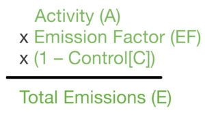 How to calculate total emissions for a piece of equipment